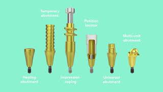 Nobel Biocare N1™ system  Prosthetics overview [upl. by Odey]