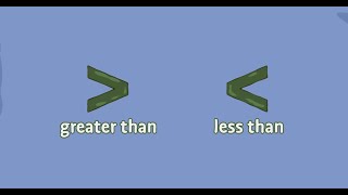 Greater Less Than Equal To [upl. by Nissa]