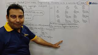 Lagrange’s Multipliers NLPP with 3 Variables and 1 Equality Constraints Problem 1 [upl. by Wilonah]