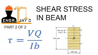 Strength of Materials Shear Stress in Beam Part 1 of 2 [upl. by Netsud]