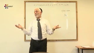 The Mystical Letter Aleph  Part 1  Rabbi Yaakov Marcus [upl. by Nahsaj]