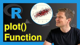 plot Function in R 8 Examples  How Plot Data in RStudio  density amp lines [upl. by Biggs167]