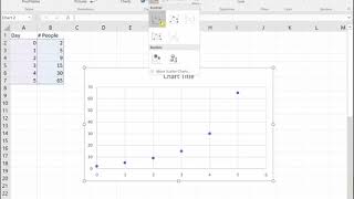 Exponential Trendlines in Excel [upl. by Damle]