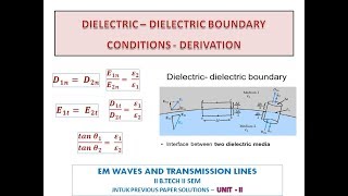 Dielectric  Dielectric boundary conditions  EM WAVES amp TRANSMISSION LINES  UNIT II [upl. by Ahiel]