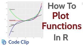 How to Plot Functions in R [upl. by Anoi]