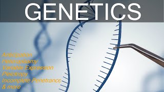 Genetics Terms [upl. by Eugilegna]