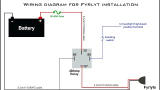 2 FORMAS DE CONECTAR FAROS CON ESTROBOSDIAGRAMA [upl. by Kerekes]