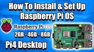 How To Install amp Set Up Raspberry Pi OS  Pi4 Pi3 Pi2 [upl. by Adnawt]