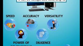 Characteristics of Computer [upl. by Zamir412]