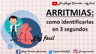 DISAUTONOMIA Síntomas Tratamiento Origen  Instituto Nacional de Cardiología [upl. by Ahsimik]